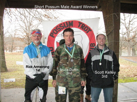 Short Possum Male Winners